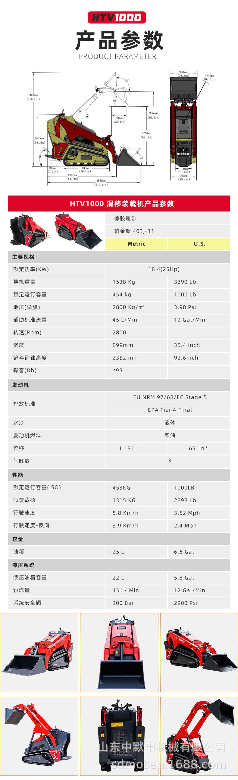 HTV1000详情页中文版_02