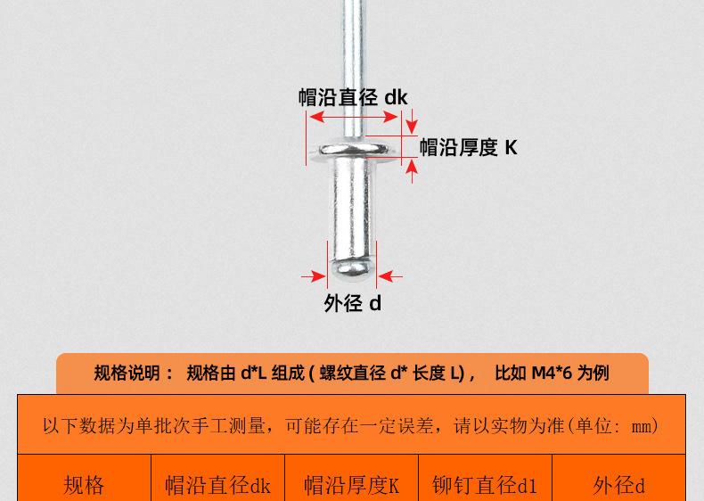 304不锈钢半圆头抽芯铆钉_03_12.jpg