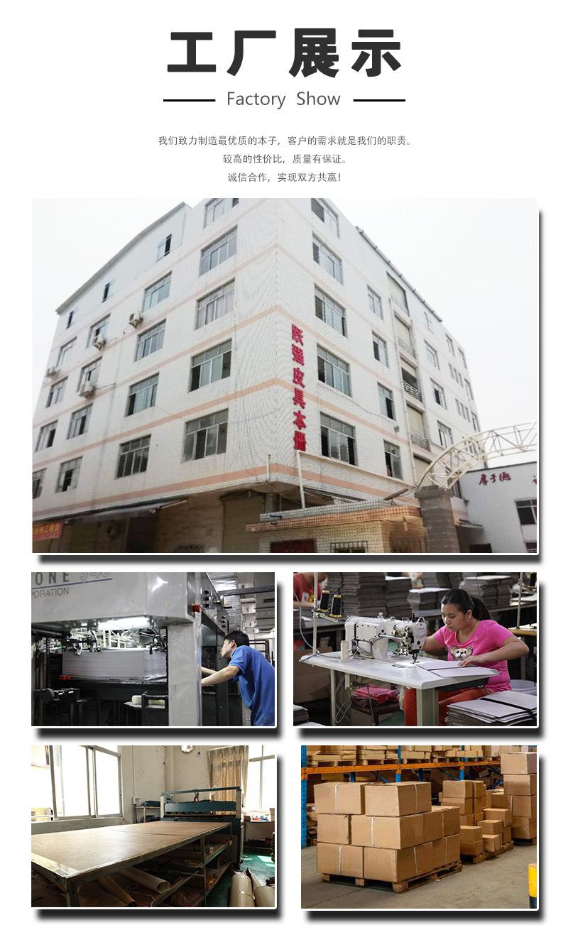 1工厂实力