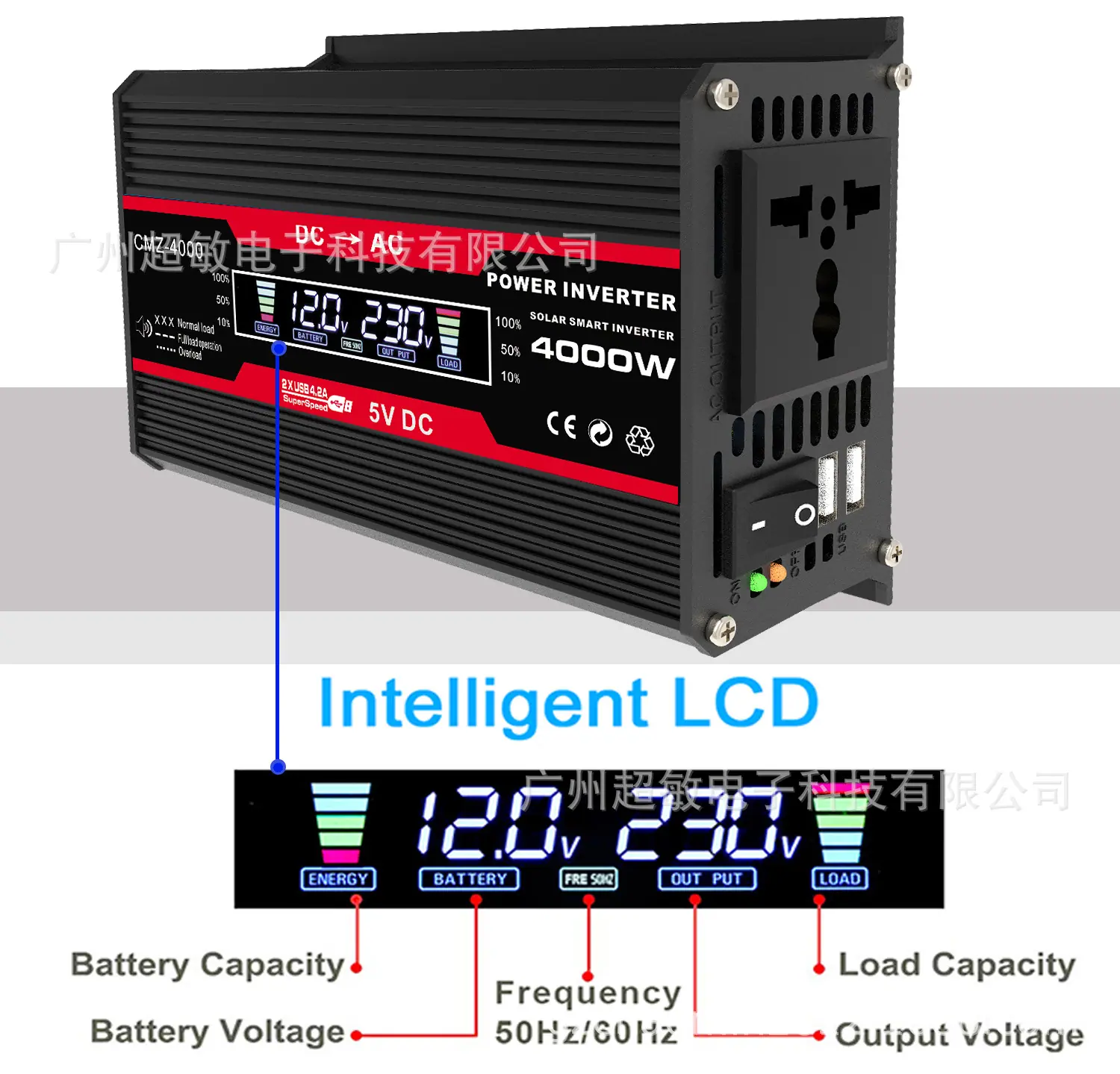 超敏-智尊系列 黑色 2 LCD DISPLAY_.jpg