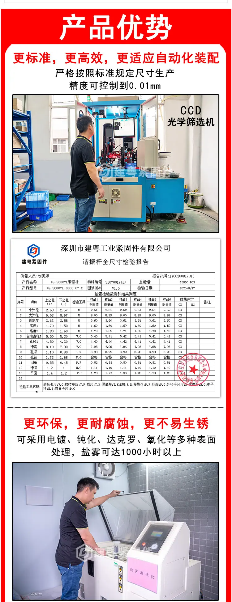 半沉头螺丝建粤详情页_02.jpg
