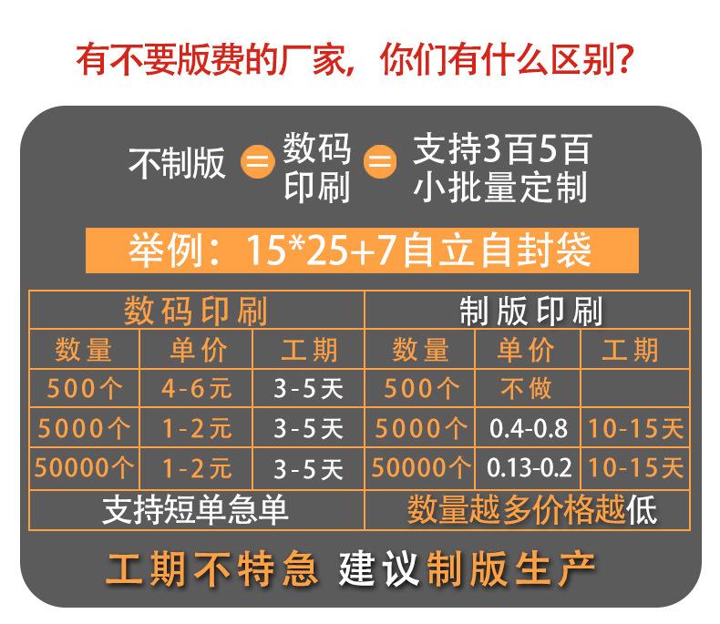 定制详情_12