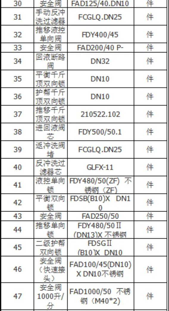 表格1png_03