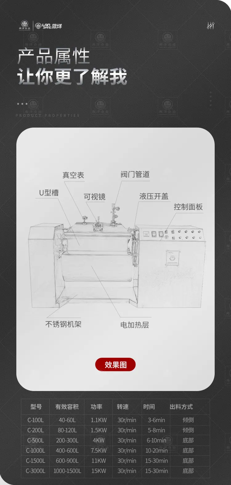 南洋混合机电加热_02.jpg
