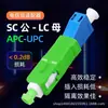 Adaptador de fibra óptica monomodo SC macho-LC fêmea acoplador de flange macho e fêmea adaptador de caneta de luz vermelha para fibra óptica quadrado pequeno generoso