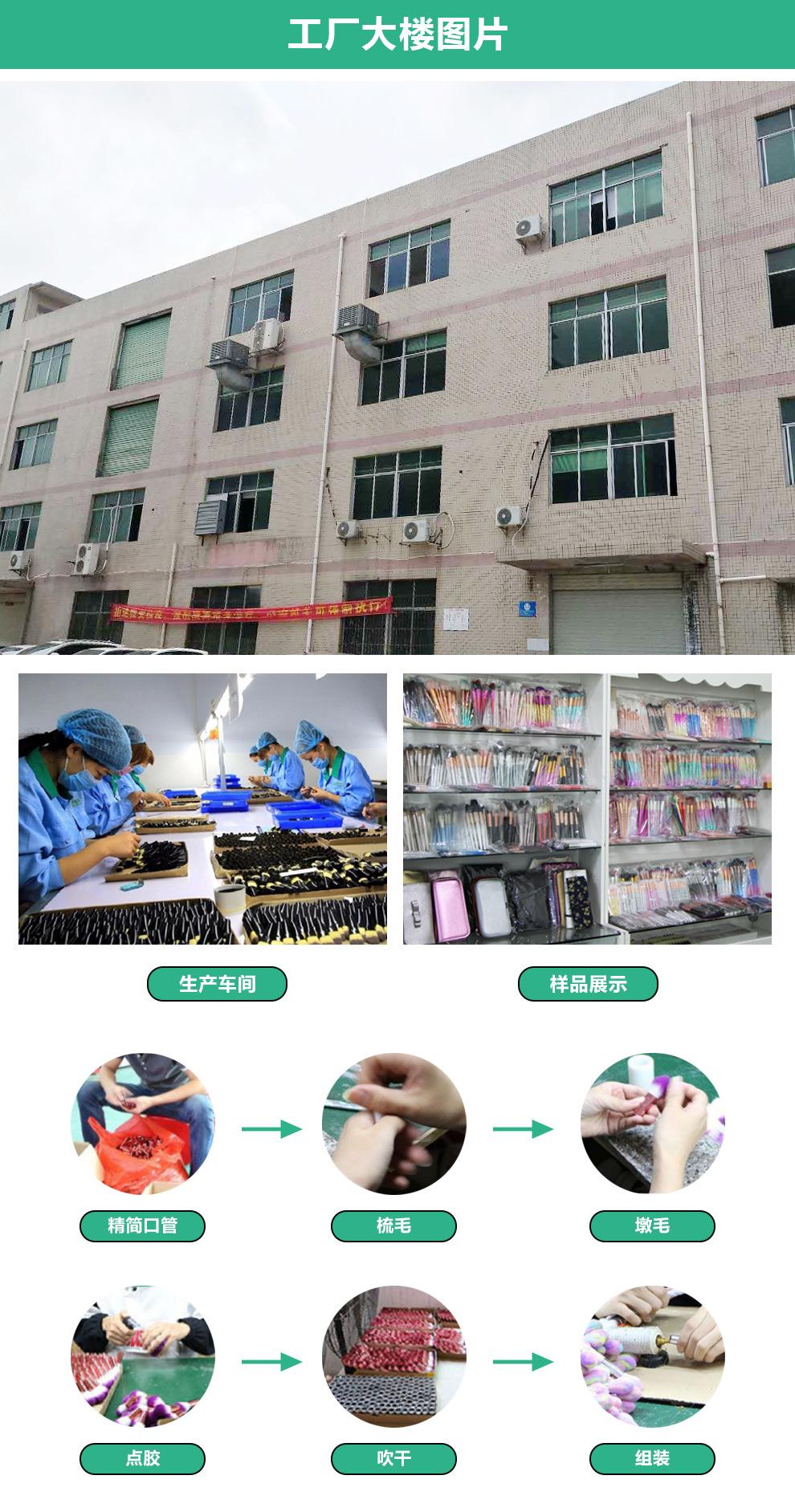 工厂