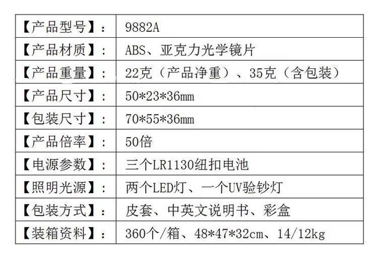 7821AABF35A8AF97ACFFAAF12FCC2E