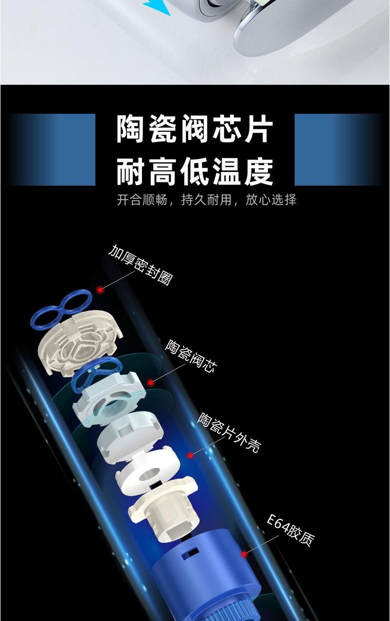 造康，详情，1面盆龙头_07