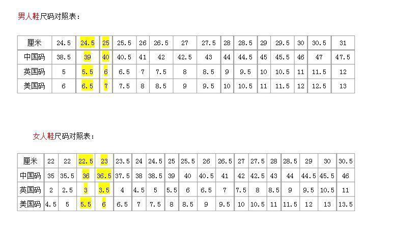 尺码表
