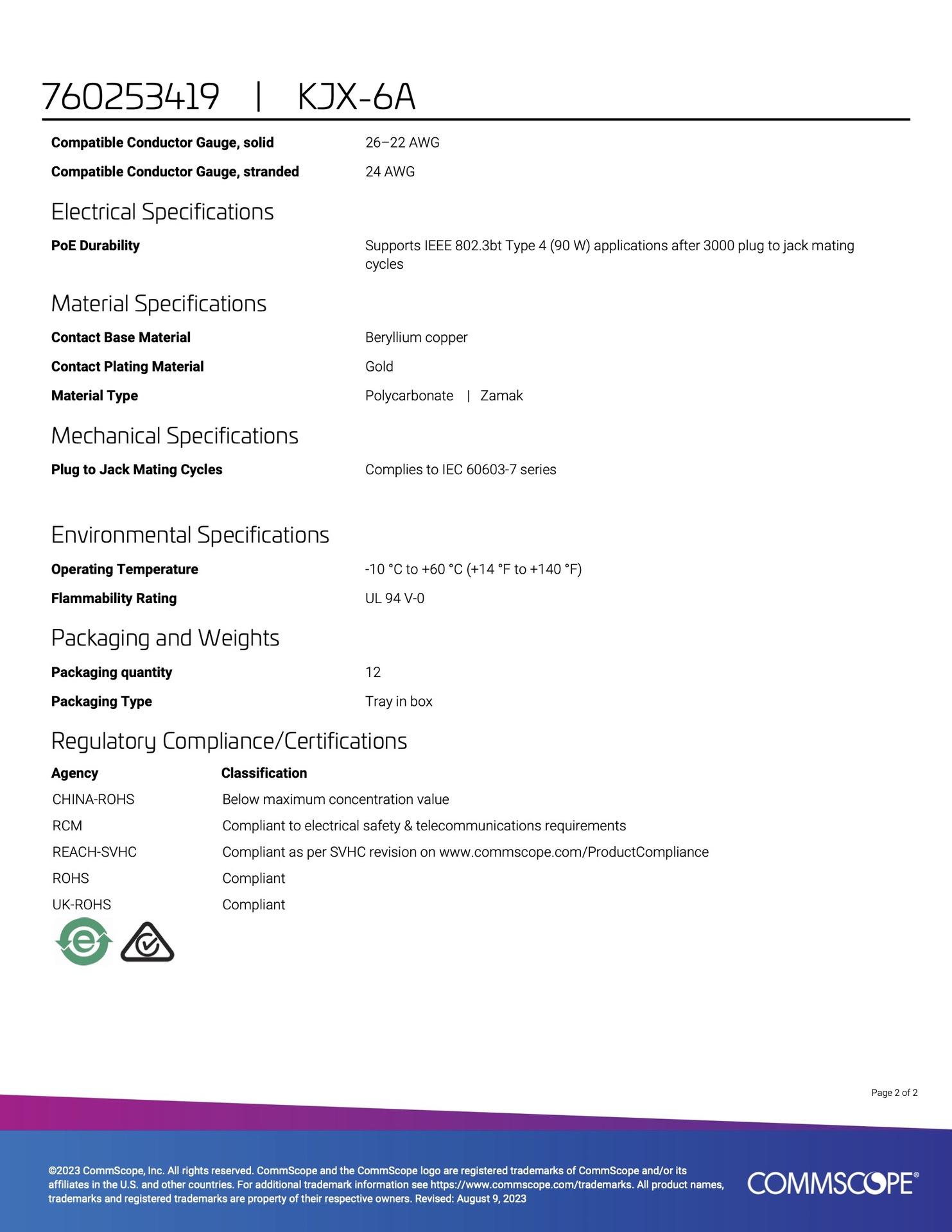 760253419 Product specificatio