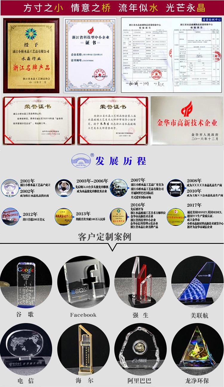 奖杯结尾2.jpg