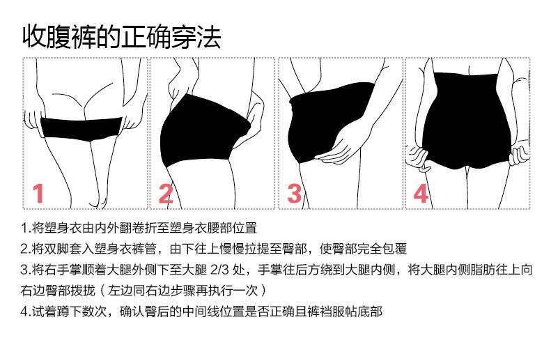 穿法