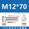 Suministro Directo de Fábrica Tornillo de Cabeza Cilíndrica de Acero Inoxidable 304 con Hexágono Interior Rosca Inversa, Varilla Roscada Tornillo de Rosca Inversa M4-M20