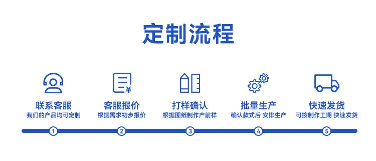 通用线束详情页_11.jpg