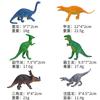 Ornamentos de Modelo de Dinossauro Pterossauro Tiranossauro Transfronteiriços Conjunto de Brinquedos Modelo de Dinossauro de Simulação de PVC para Crianças Atacado