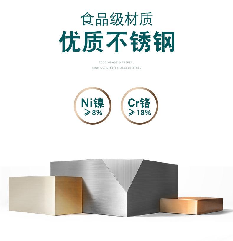 牙医六件套---副本_03