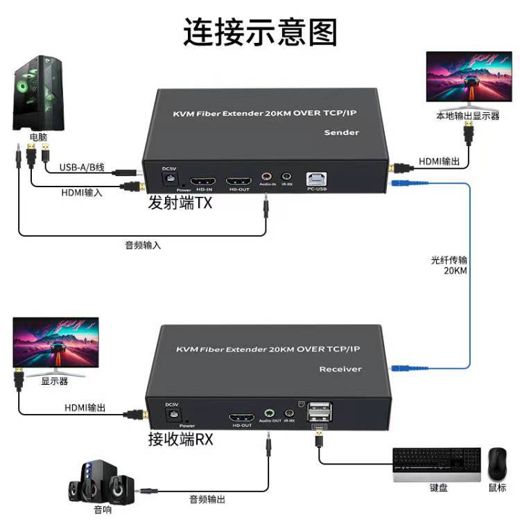 7183178c5730756eb928f00eaf839d