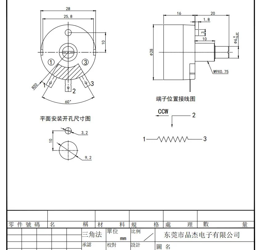 RA25