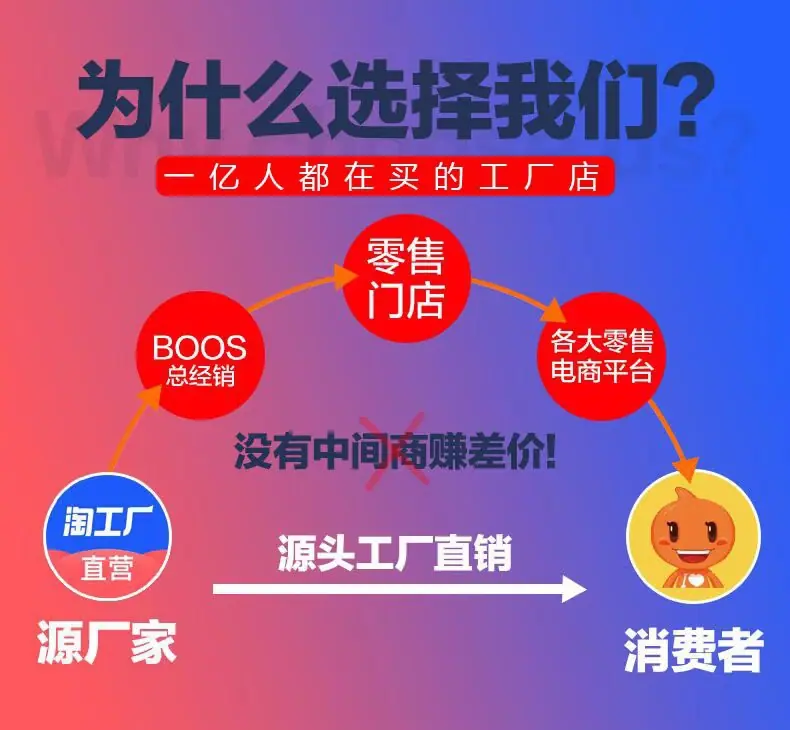 详情页1