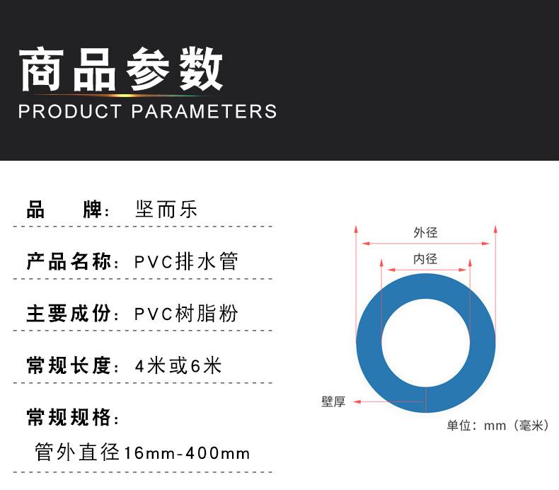 PVC排水管2-详情_02.jpg