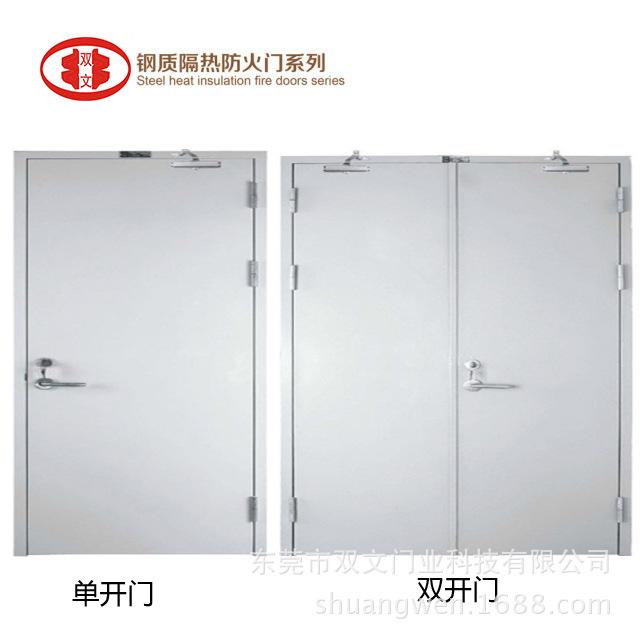 现货门