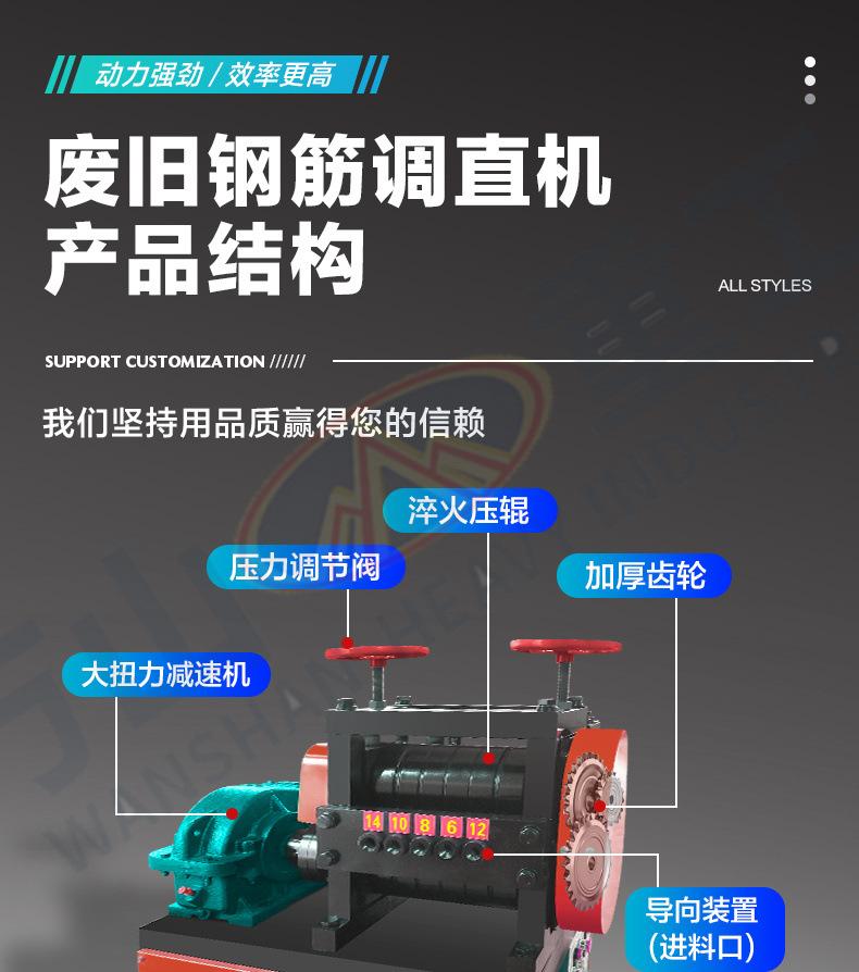 废旧钢筋调直机1_03.jpg