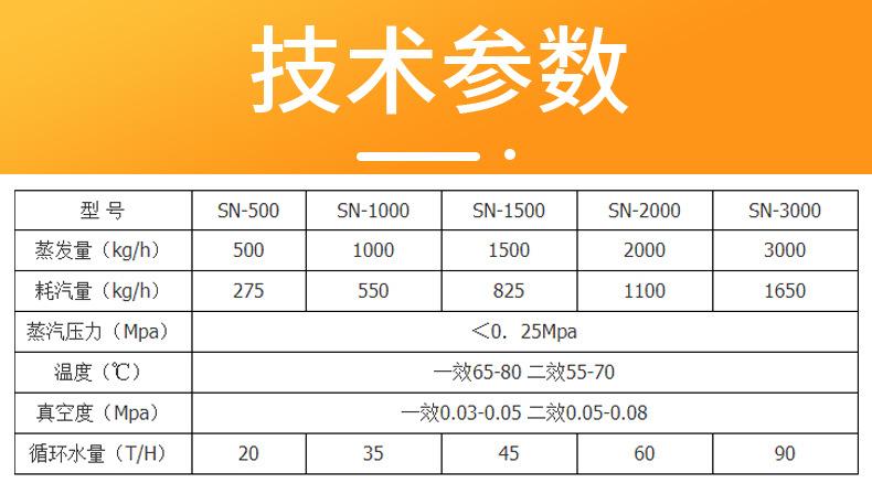 化学有机物