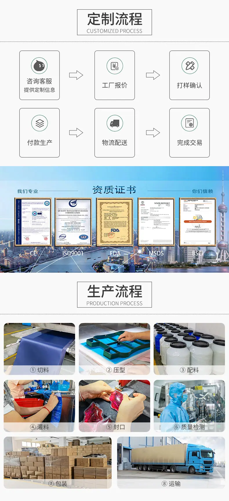 详情