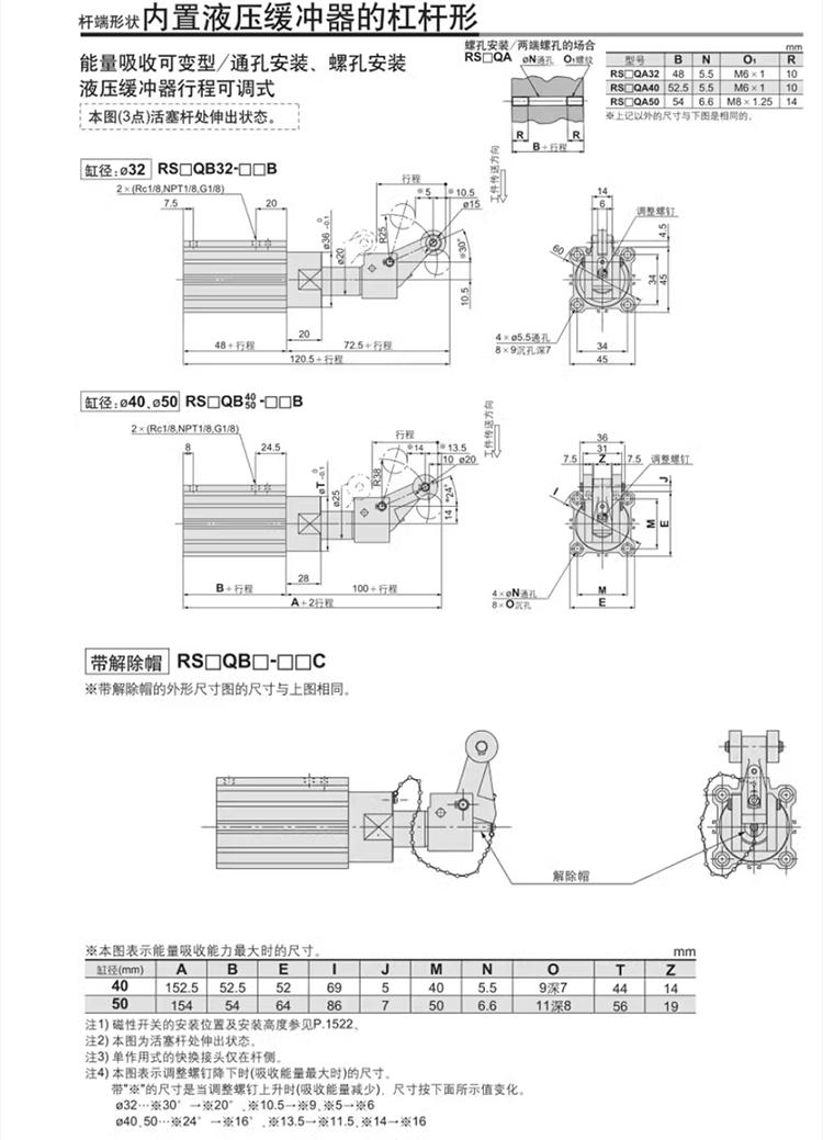 RSDQB阻挡气缸_11