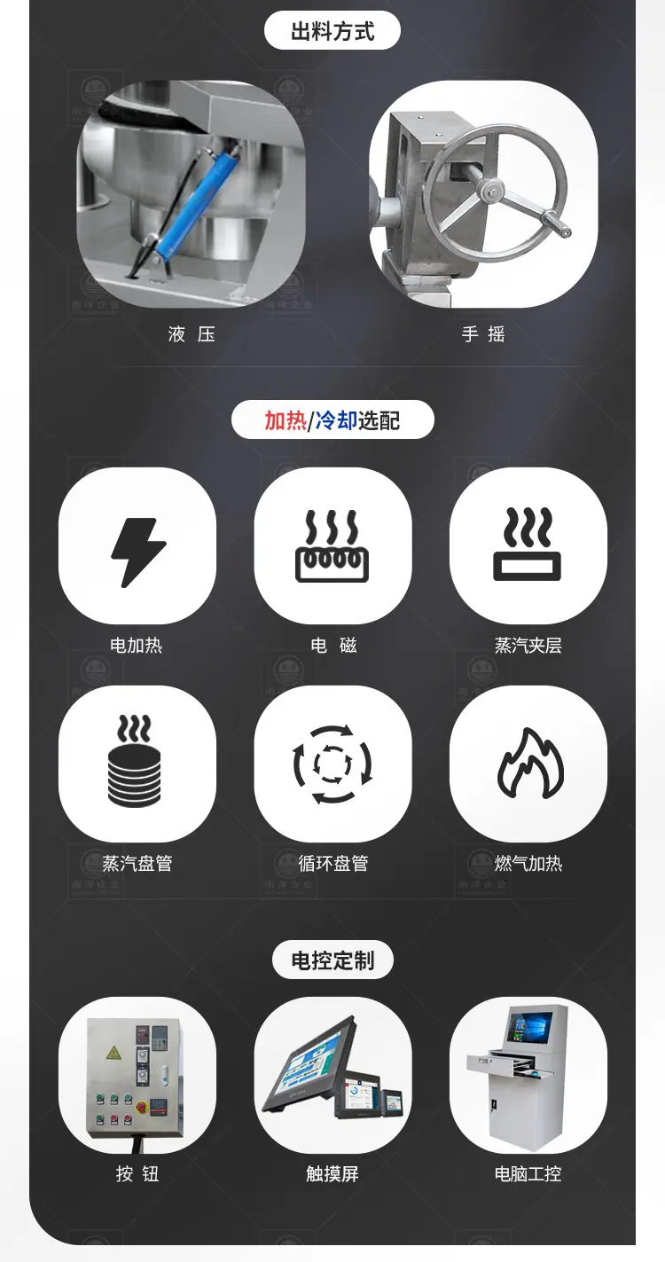 南洋夹层锅&mdash;&mdash;行星自动电磁多爪炒锅、