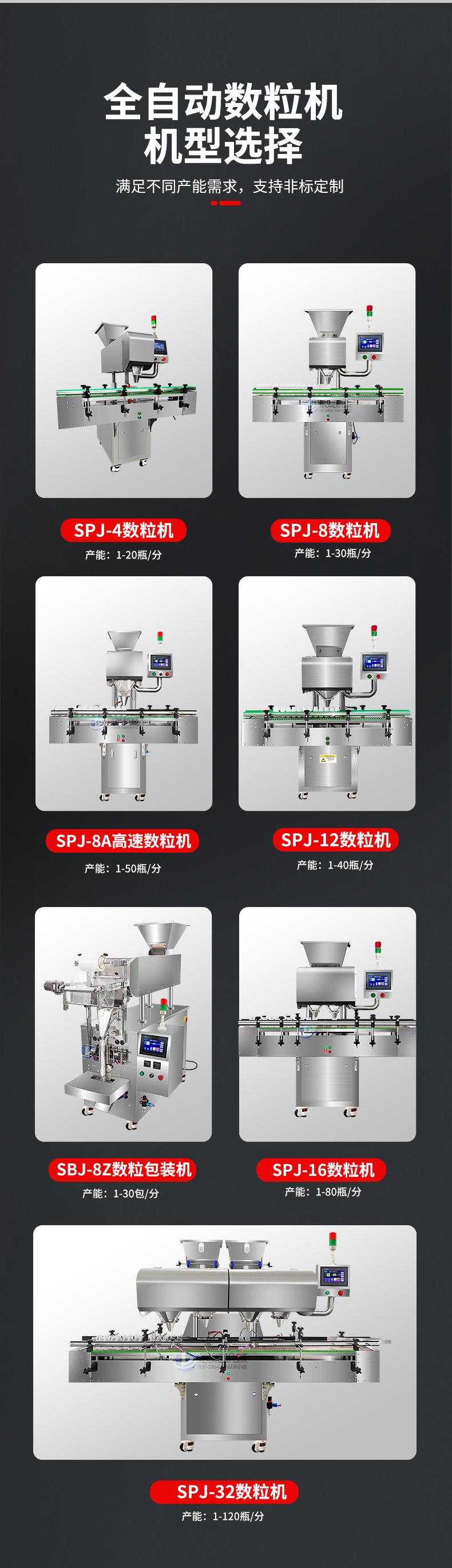 32通道数粒机厂家_06