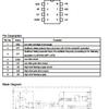 Nuevo chip driver de motor original driver IC GR8853A SOP-16, reemplazo perfecto IR2153