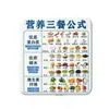 Pegatinas Magnéticas Acrílicas Personalizadas de Tres Comidas Nutricionales para Dieta Saludable y Equilibrada, Imanes Creativos para Refrigerador de Cocina en Casa