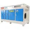 Purificador Fotocatalítico UV para Tratamiento de Gases Residuales Industriales para Eliminación de Olores y Purificación