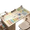Alfombrilla de Escritorio Protectora de Ojos de Dibujos Animados para Niños, Libre de Formaldehído, Lavable, Alfombrilla Protectora de Superficie de Escritorio para Escribir con Conversión de Unidades
