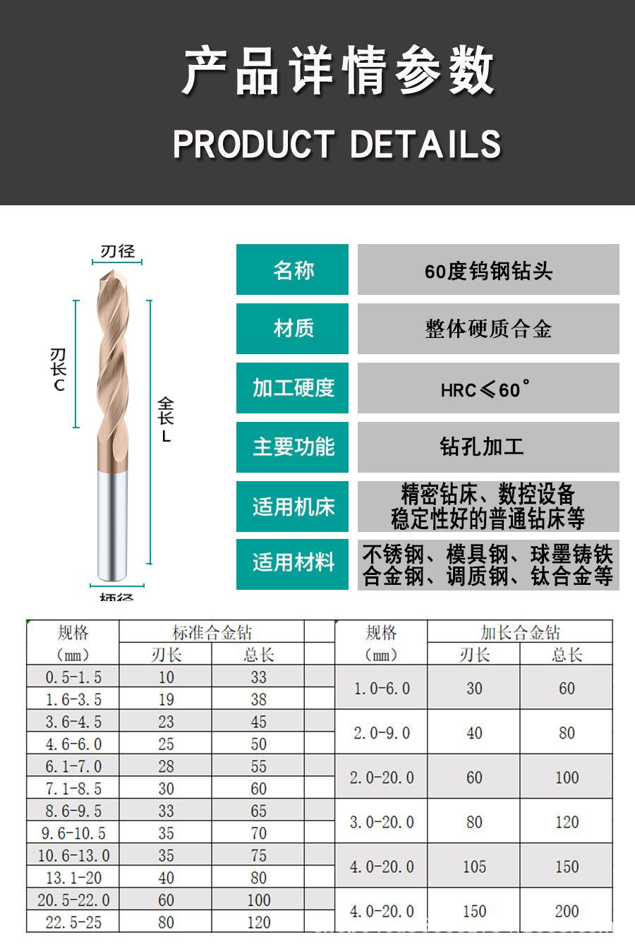 涂层钻头详情4.jpg