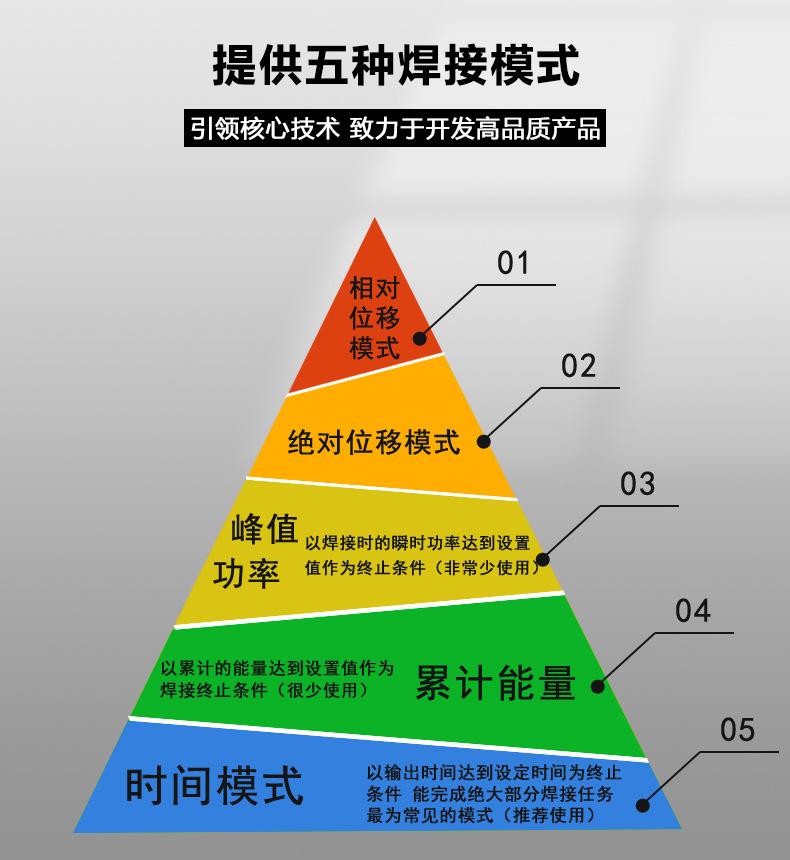 超声波焊接机