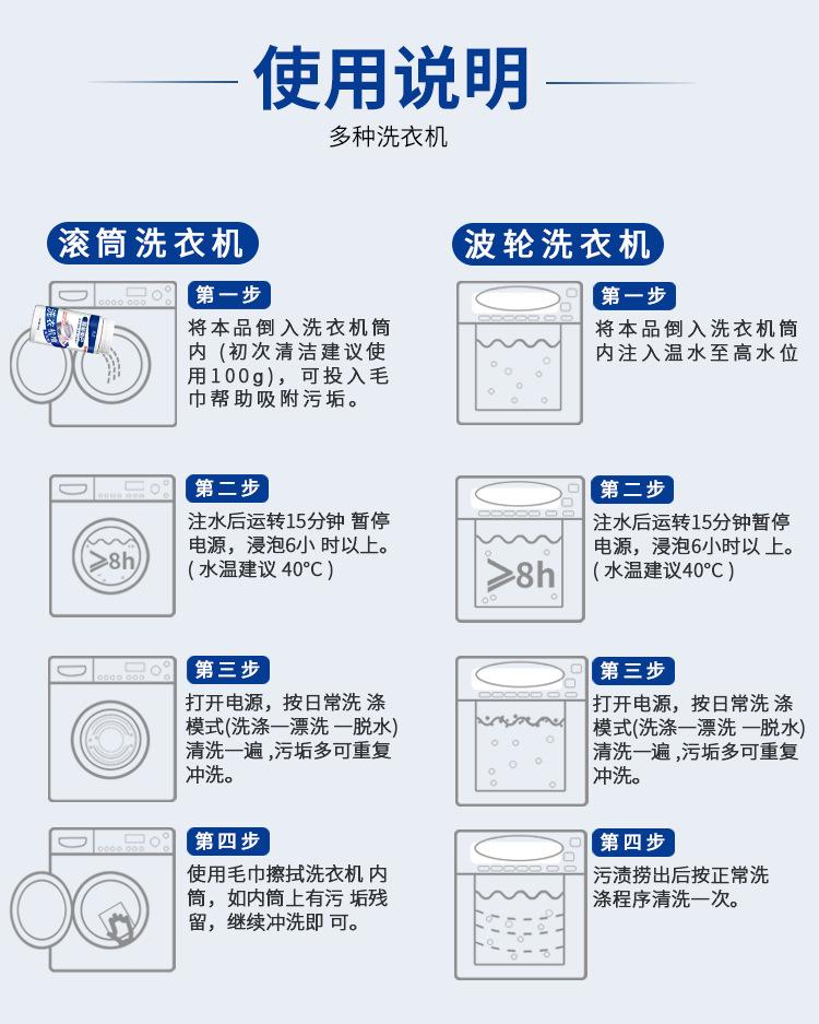 洗衣机槽瓶装详情页_09