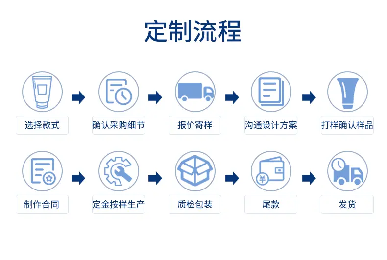 9068F439-52F2-420B-9C9E-FF330E