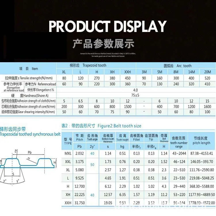 产品参数最终2