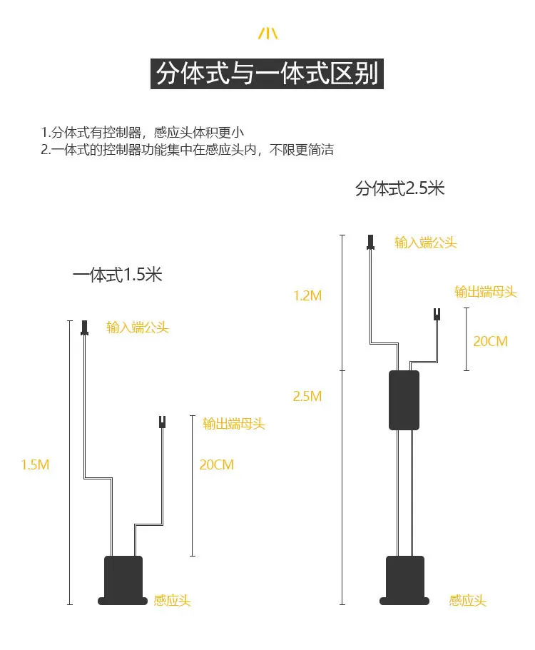 免开孔_10.jpg