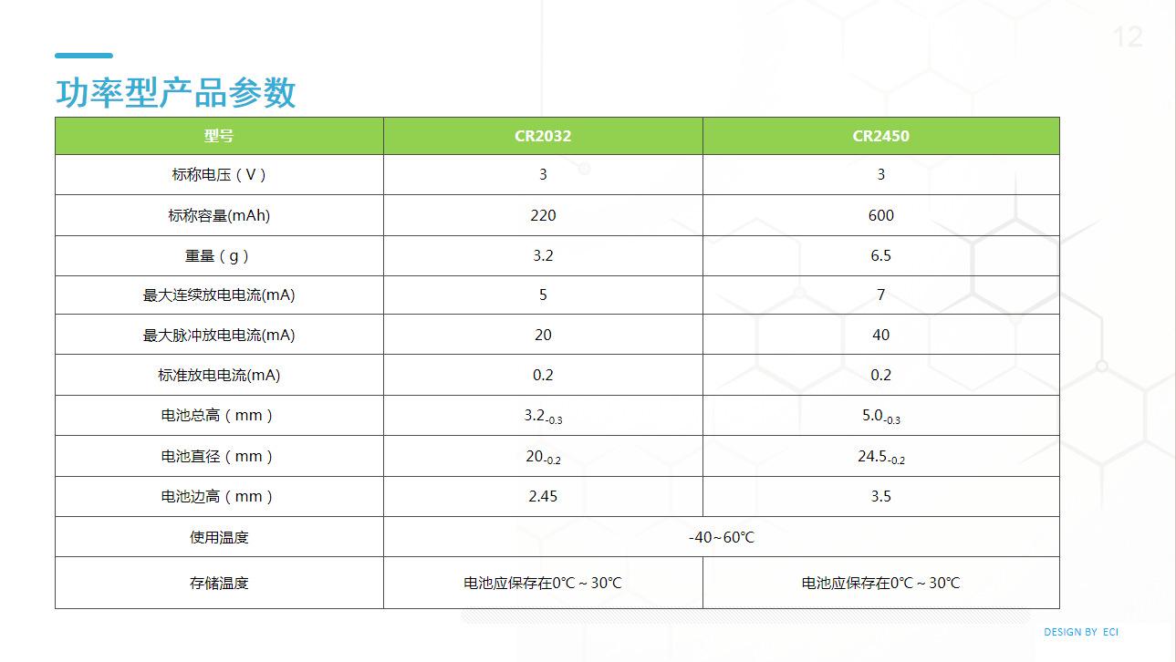 ea83953597a083ee606f25ddba0200