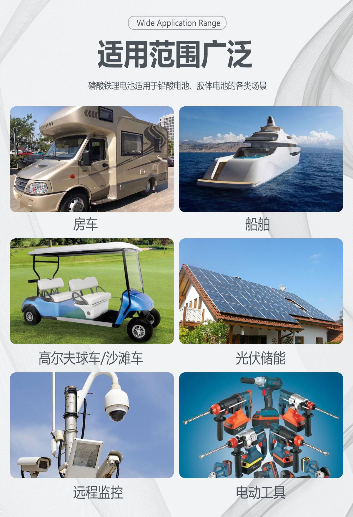 铅改锂详情-2024版_02
