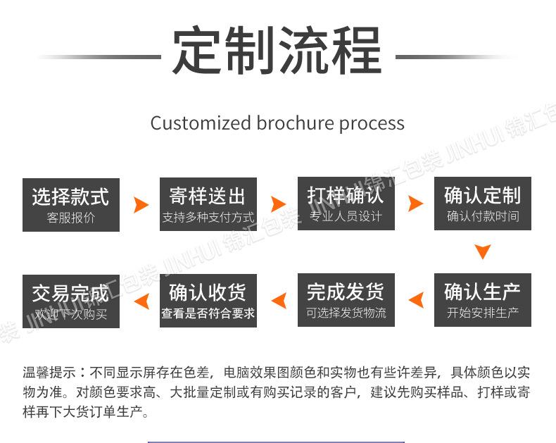 保健品瓶详情页_01