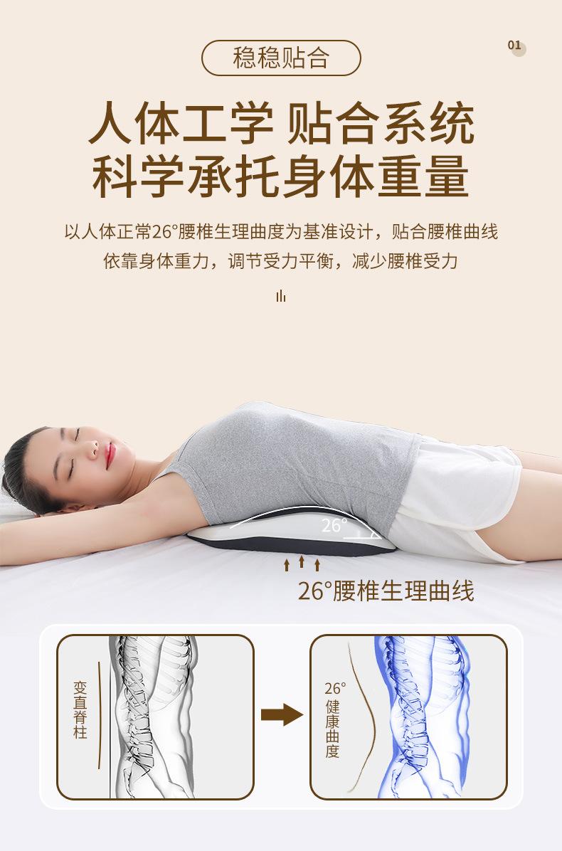 腰椎按摩器套_04.jpg