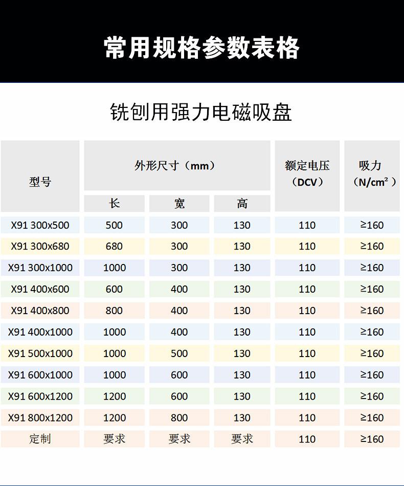 铣刨强力电磁吸盘-恢复的_04.jpg