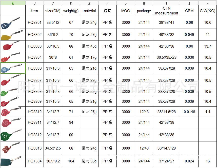 硅胶尼龙铲20150713214725