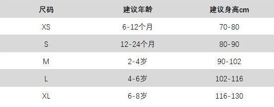 微信截图_20220604111244