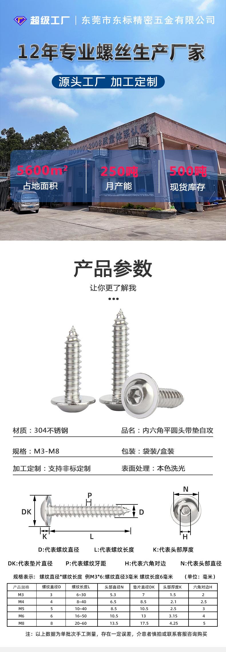 东标内六角平圆头带垫自攻新详情_01.jpg