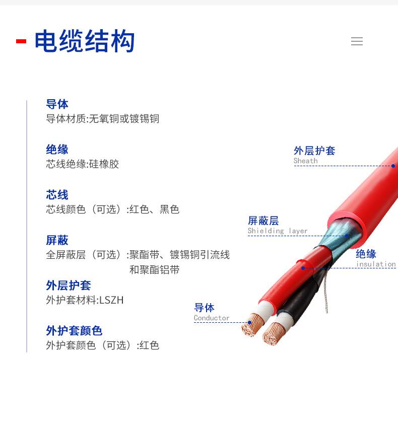 低烟无卤工业电缆